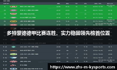 多特蒙德德甲比赛连胜，实力稳固领先榜首位置
