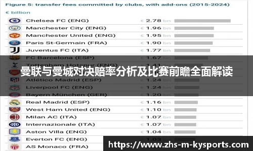 曼联与曼城对决赔率分析及比赛前瞻全面解读