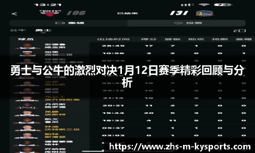 勇士与公牛的激烈对决1月12日赛季精彩回顾与分析
