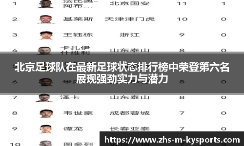 北京足球队在最新足球状态排行榜中荣登第六名展现强劲实力与潜力