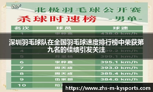 深圳羽毛球队在全国羽毛球速度排行榜中荣获第九名的佳绩引发关注