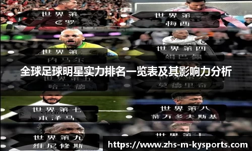 全球足球明星实力排名一览表及其影响力分析